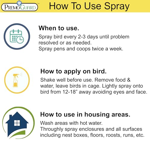 Poultry Spray 16 oz | Plant Based, Natural, Non-Toxic | By Premo Guard