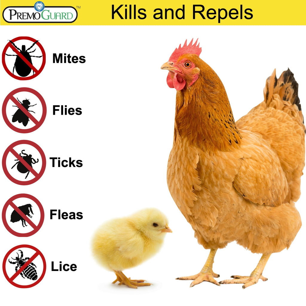 Poultry Spray 128 oz | Plant Based, Natural, Non-Toxic | Premo Guard